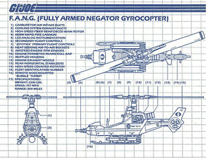 free gyrocopter blueprints